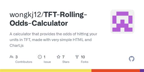 TFT Rolling Odds Calculator .